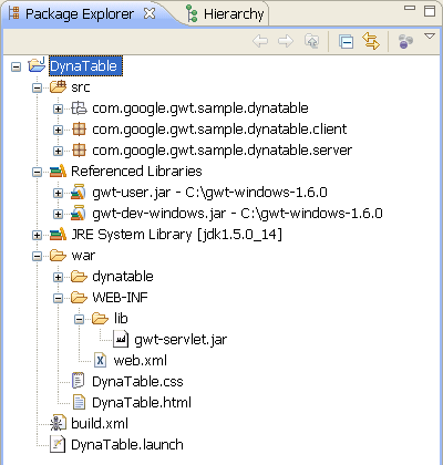 Gwt Documentation Overview Coding Basics Introduction Organize Projects Compile Debug Client Side Jre Compatibility Ajax Communication History Mechanism Formatting Delayed Logic Working With Json Working With Xml Javascript Jsni Javascript