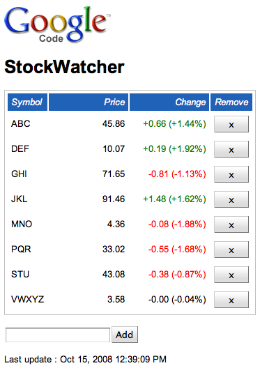 StockWatcher completed