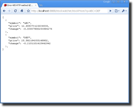 JSON formatted stock data