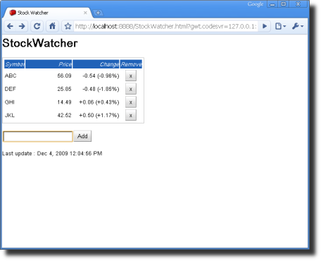 StockWatcher Summary